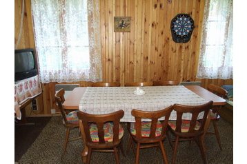 Eslovaquia Chata Martin, Exterior